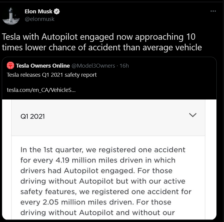 Tesla with Autopilot engaged approaching 10 times lower chance of accident than average vehicle.