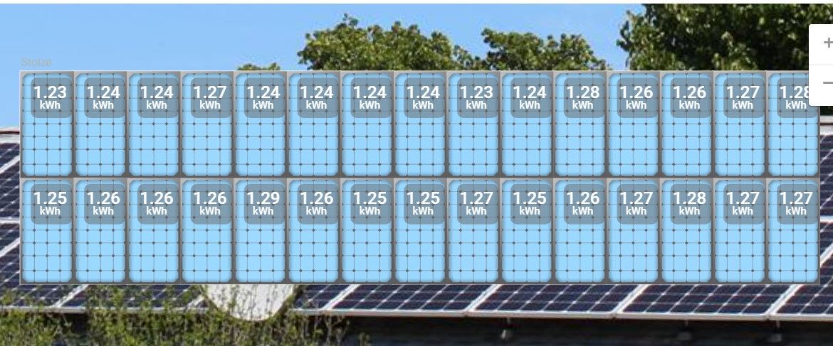 Enphase Solar image showing output of our Enphase Microinverters